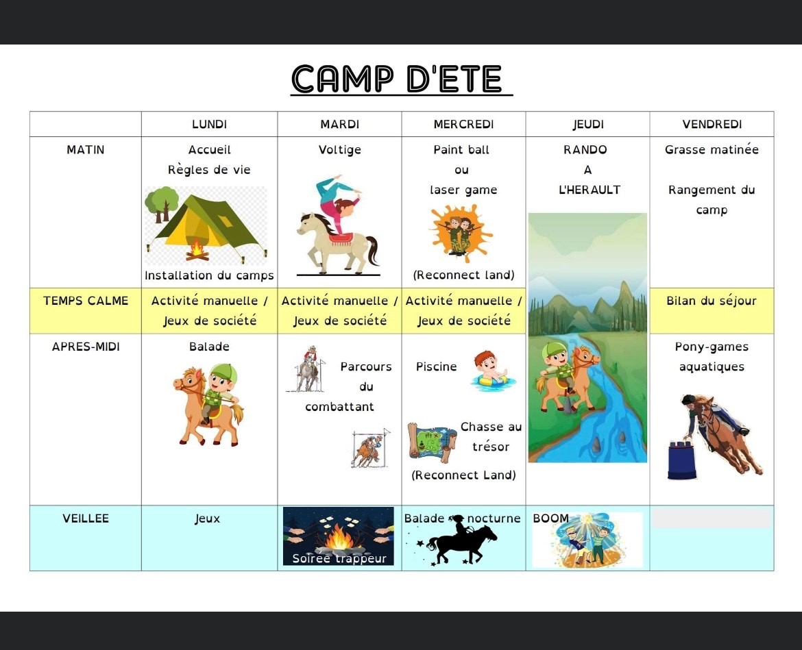 Stages ete 2023